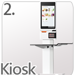 2. Kiosk